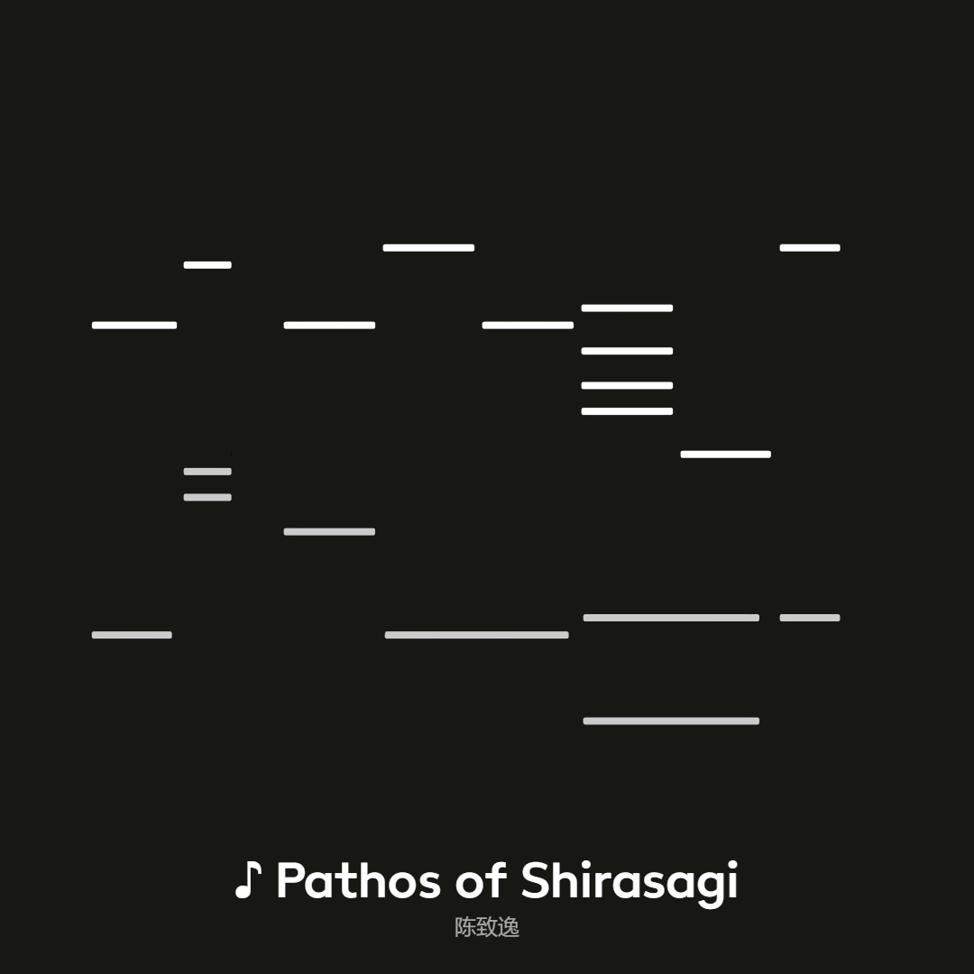 Portrait MIDI visualization